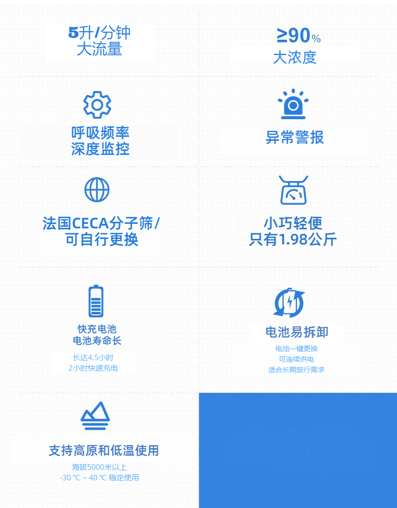 戶外專用便攜式制氧機參數