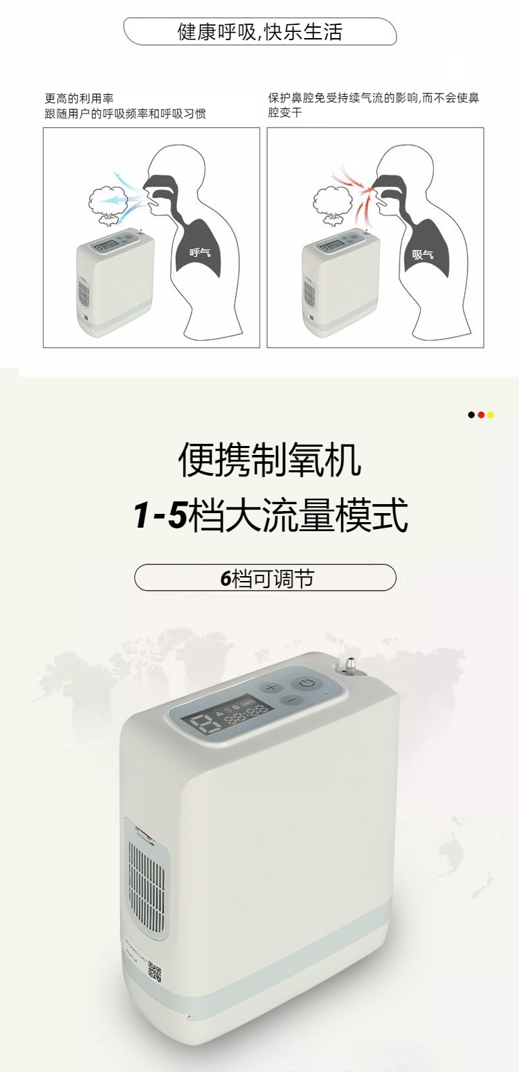 戶外專用便攜式制氧機功能